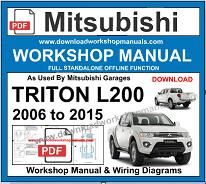 Mitsubishi Triton L200 Workshop repair service Manual